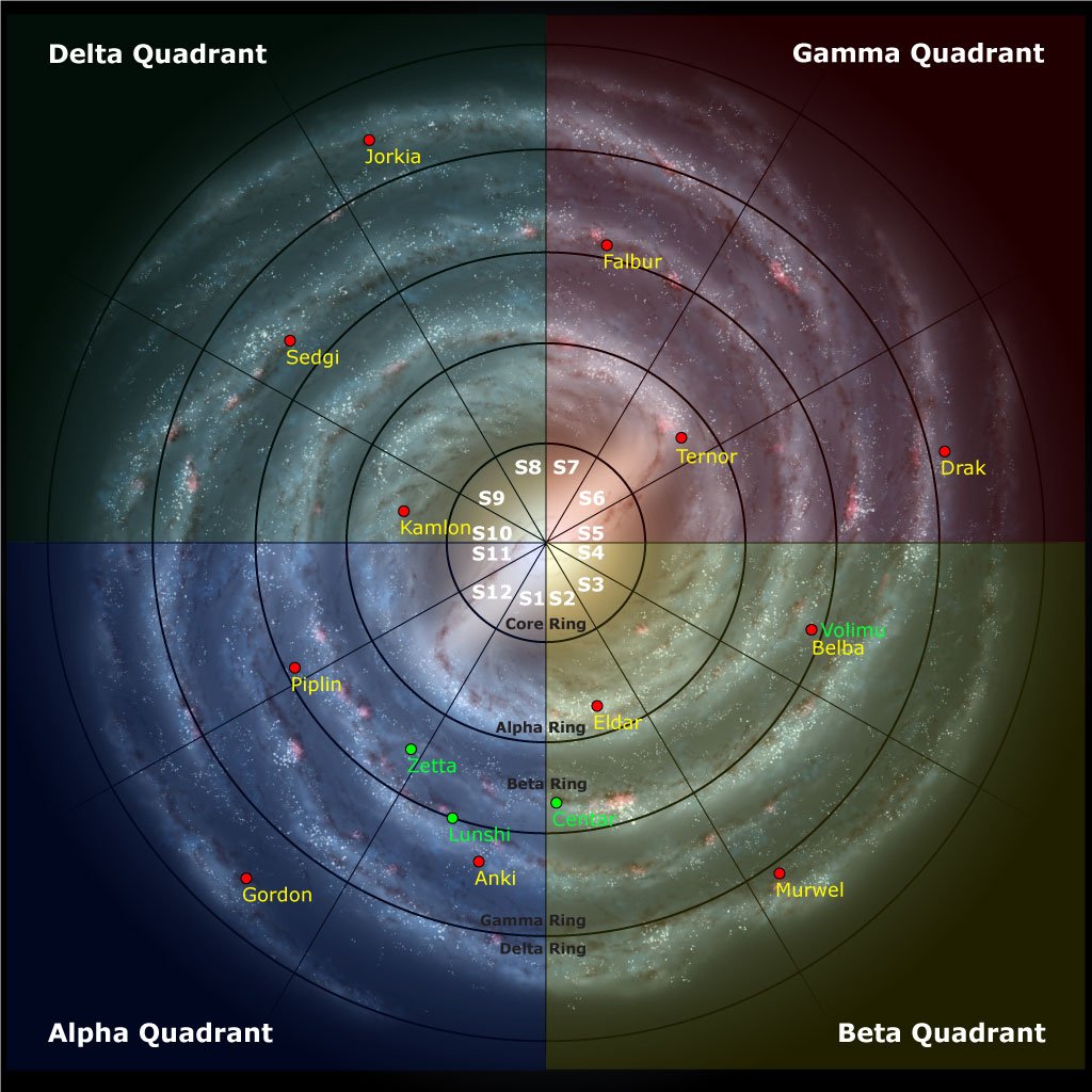 Abzu Galaxy map with quadrants, rings, and sectors.